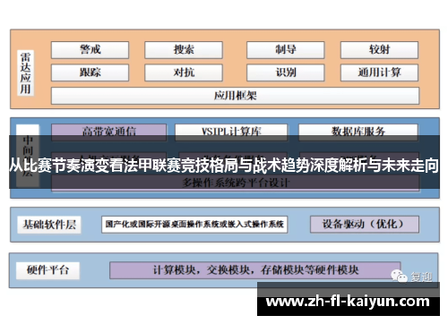 从比赛节奏演变看法甲联赛竞技格局与战术趋势深度解析与未来走向