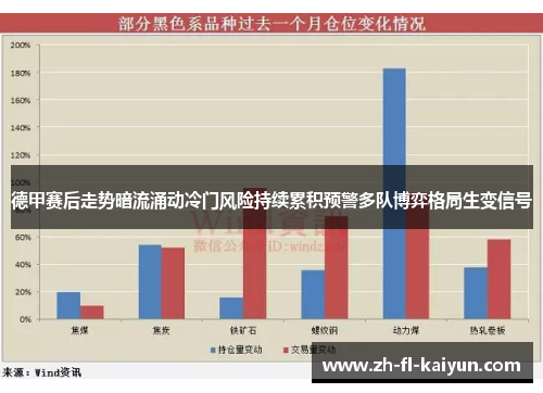 德甲赛后走势暗流涌动冷门风险持续累积预警多队博弈格局生变信号