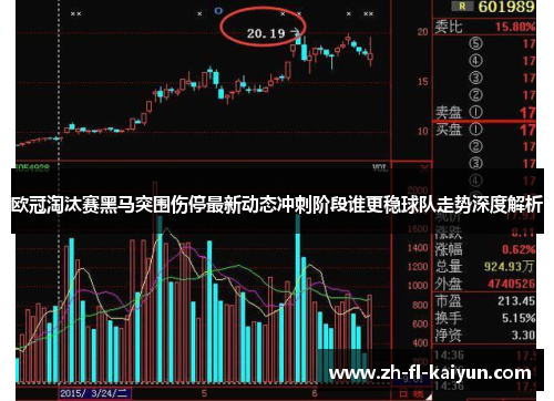 欧冠淘汰赛黑马突围伤停最新动态冲刺阶段谁更稳球队走势深度解析