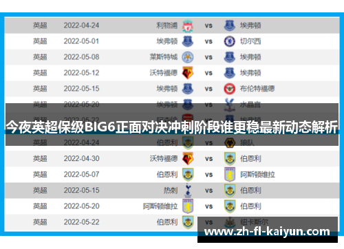 今夜英超保级BIG6正面对决冲刺阶段谁更稳最新动态解析