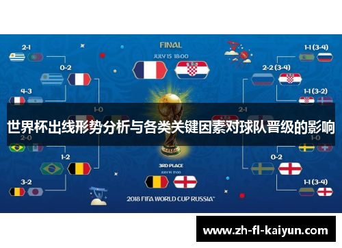 世界杯出线形势分析与各类关键因素对球队晋级的影响