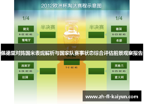 佩德里对阵国米表现解析与国家队赛事状态综合评估前景观察报告