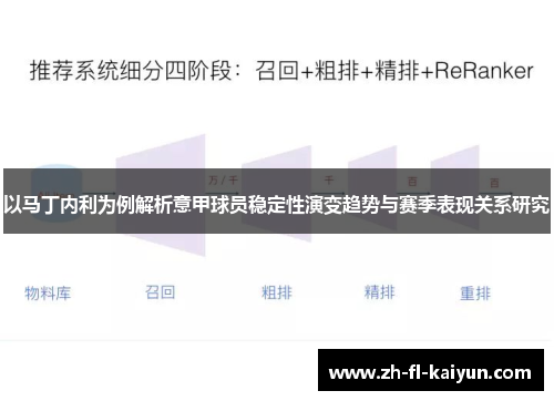 以马丁内利为例解析意甲球员稳定性演变趋势与赛季表现关系研究