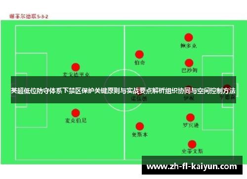 英超低位防守体系下禁区保护关键原则与实战要点解析组织协同与空间控制方法